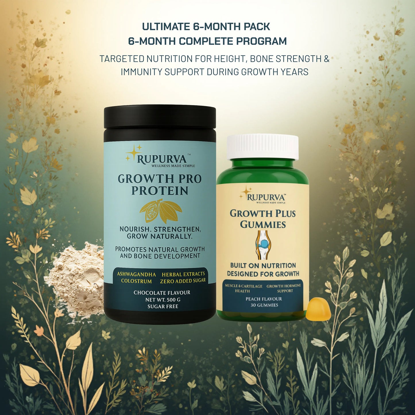 Premium Growth Matrix | 6 Month's Rupurva | Wellness made Simple