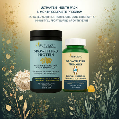 Premium Growth Matrix | 6 Month's Rupurva | Wellness made Simple