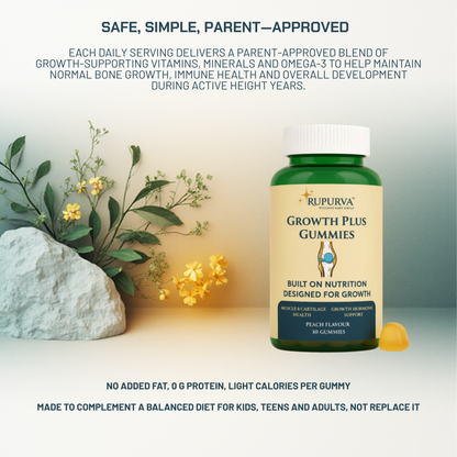 Premium Growth Matrix | 6 Month's Rupurva | Wellness made Simple