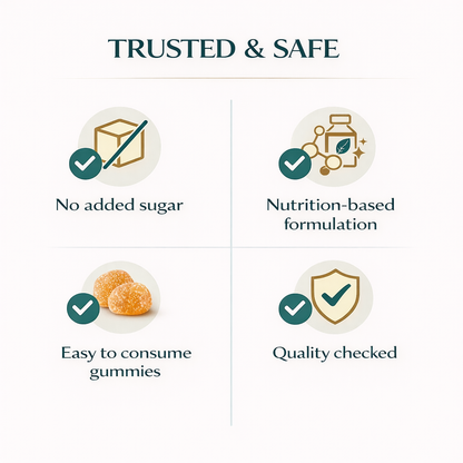 Ultimate Growth Stack Rupurva | Wellness made Simple