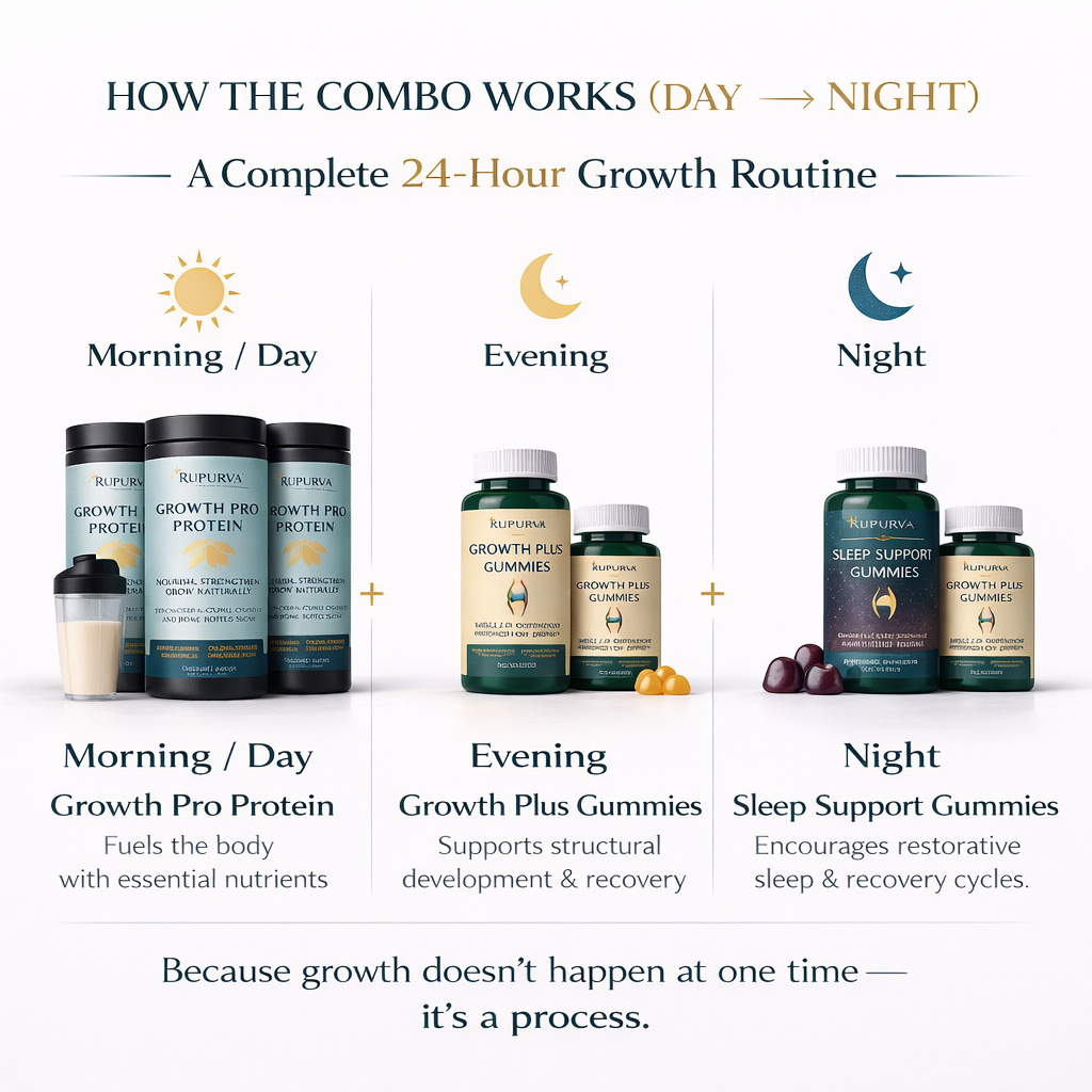 Ultimate Growth Stack Rupurva | Wellness made Simple