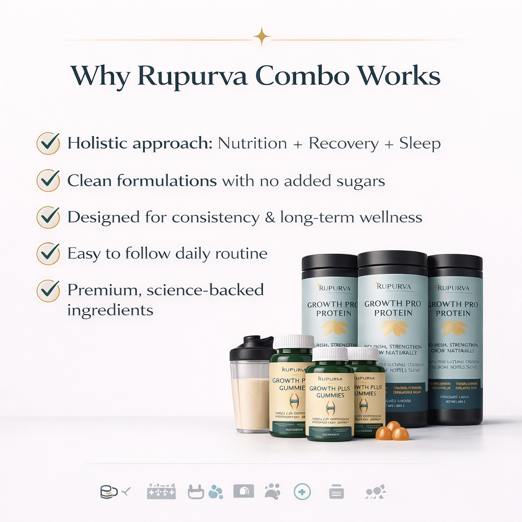 Ultimate Growth Stack Rupurva | Wellness made Simple