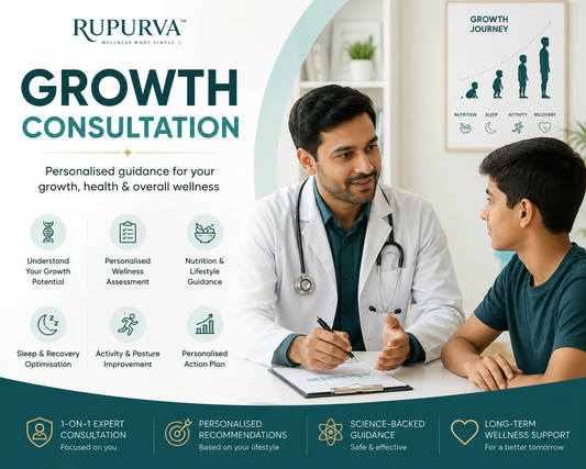 Personalised Growth Consultation Rupurva | Wellness made Simple