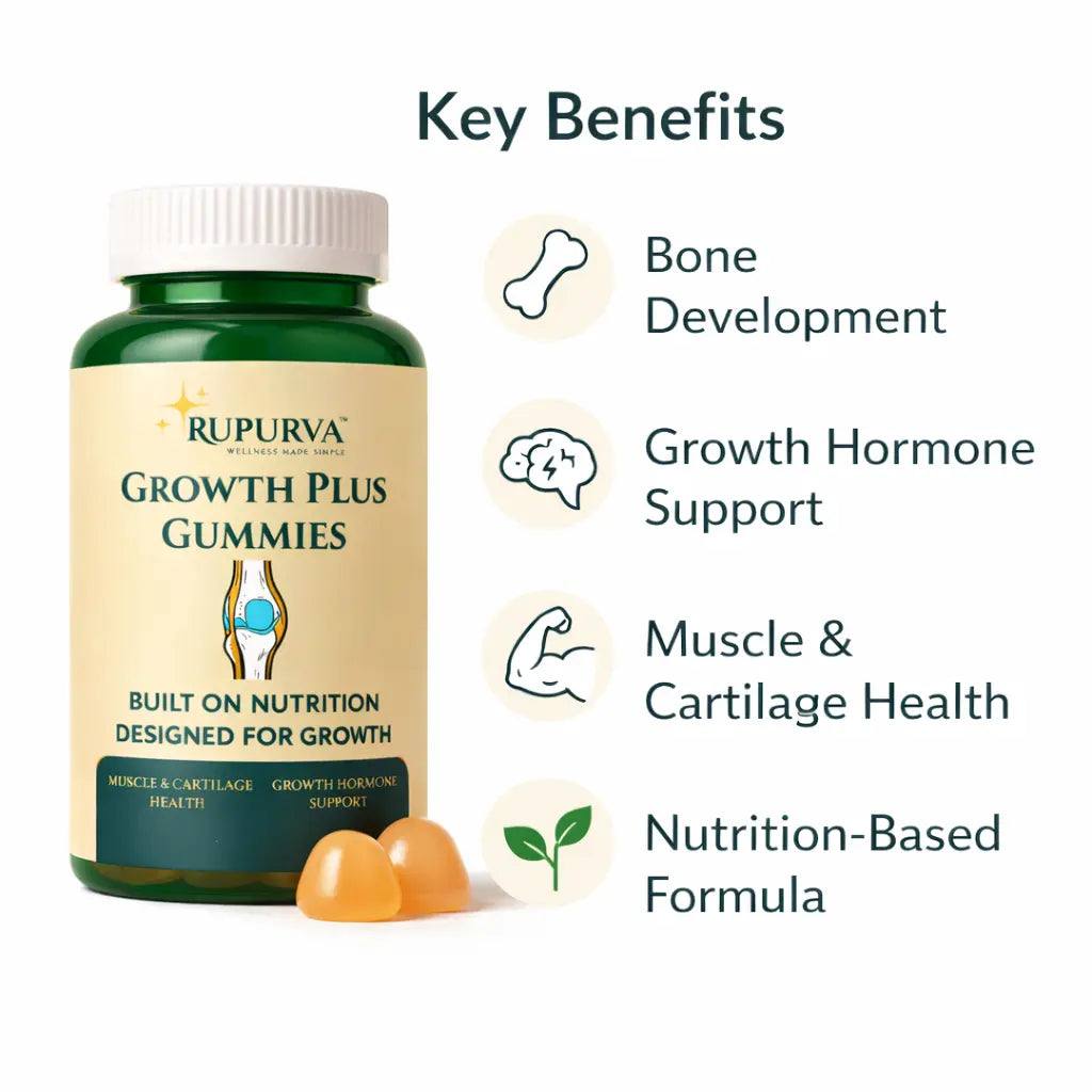 Growth Plus Gummies Rupurva | Wellness made Simple