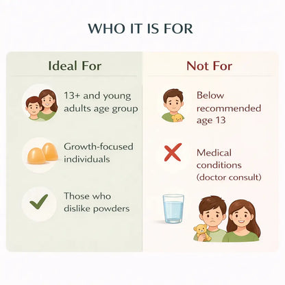 Growth Plus Gummies Rupurva | Wellness made Simple