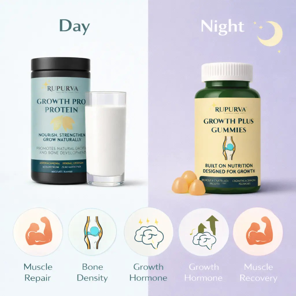 Growth Power Stack Rupurva | Wellness made Simple