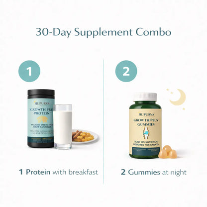 Growth Power Stack Rupurva | Wellness made Simple