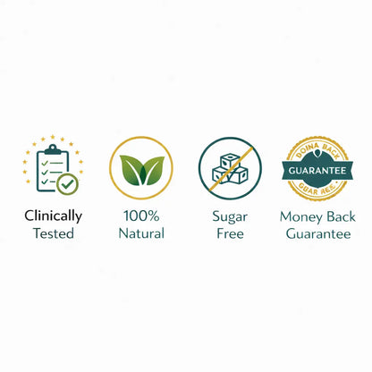 Growth Power Stack Rupurva | Wellness made Simple