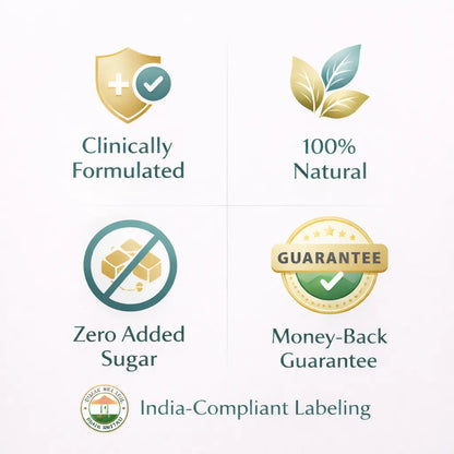 Rapid Growth Bundle (90-Day) Rupurva | Wellness made Simple