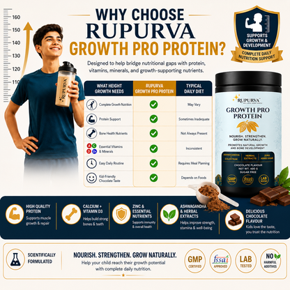 Height Growth Pro