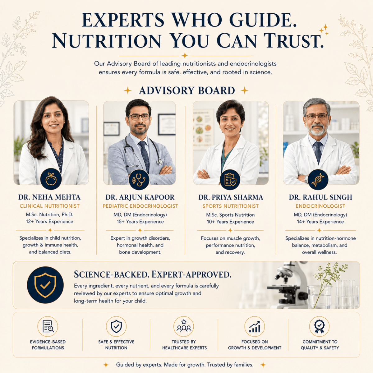Height Growth Pro - Rupurva | Wellness made Simple