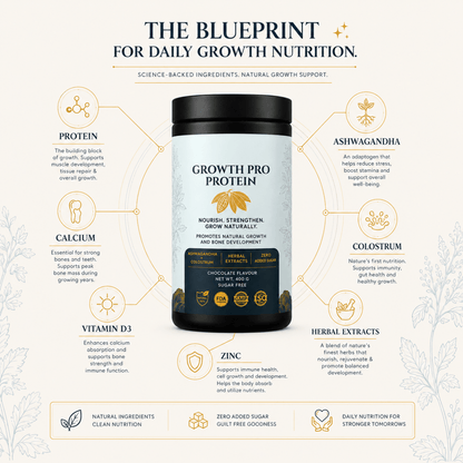 Height Growth Pro - Rupurva | Wellness made Simple
