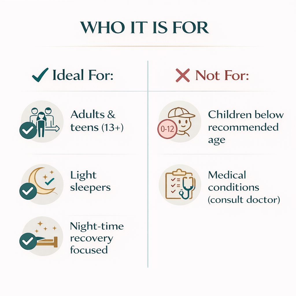 Sleep Support Gummies - Rupurva | Wellness made Simple