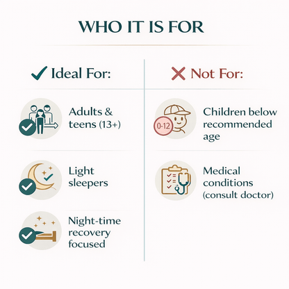 Sleep Support Gummies - Rupurva | Wellness made Simple