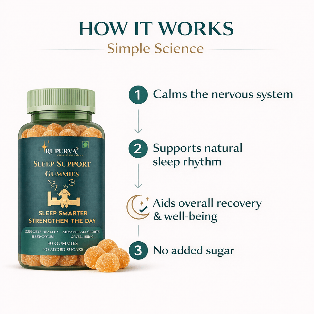 Sleep Support Gummies - Rupurva | Wellness made Simple