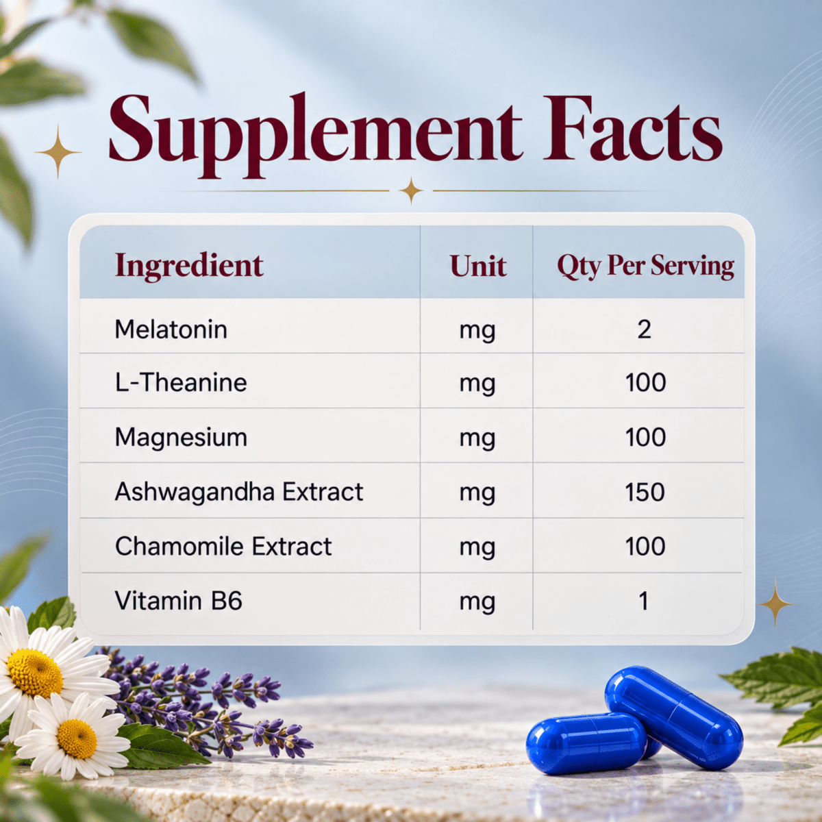 Sleep Support Gummies | Nighttime Relaxation System - Rupurva | Wellness made Simple