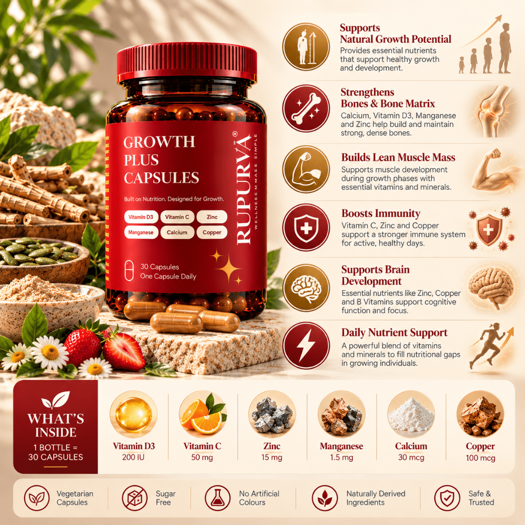 Strength & Recovery Stack | Nighttime Relaxation System - Rupurva | Wellness made Simple