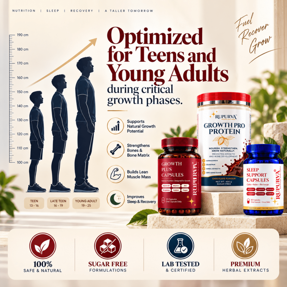 Ultimate Growth Stack | Day & Night Wellness Stack | Daily Nutrition Bundle - Rupurva | Wellness made Simple